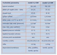 Ohřívač MK1 parametry.jpg